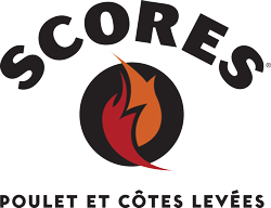 Scores